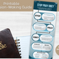 STOP PRAY OBEY - Decision Making Guide