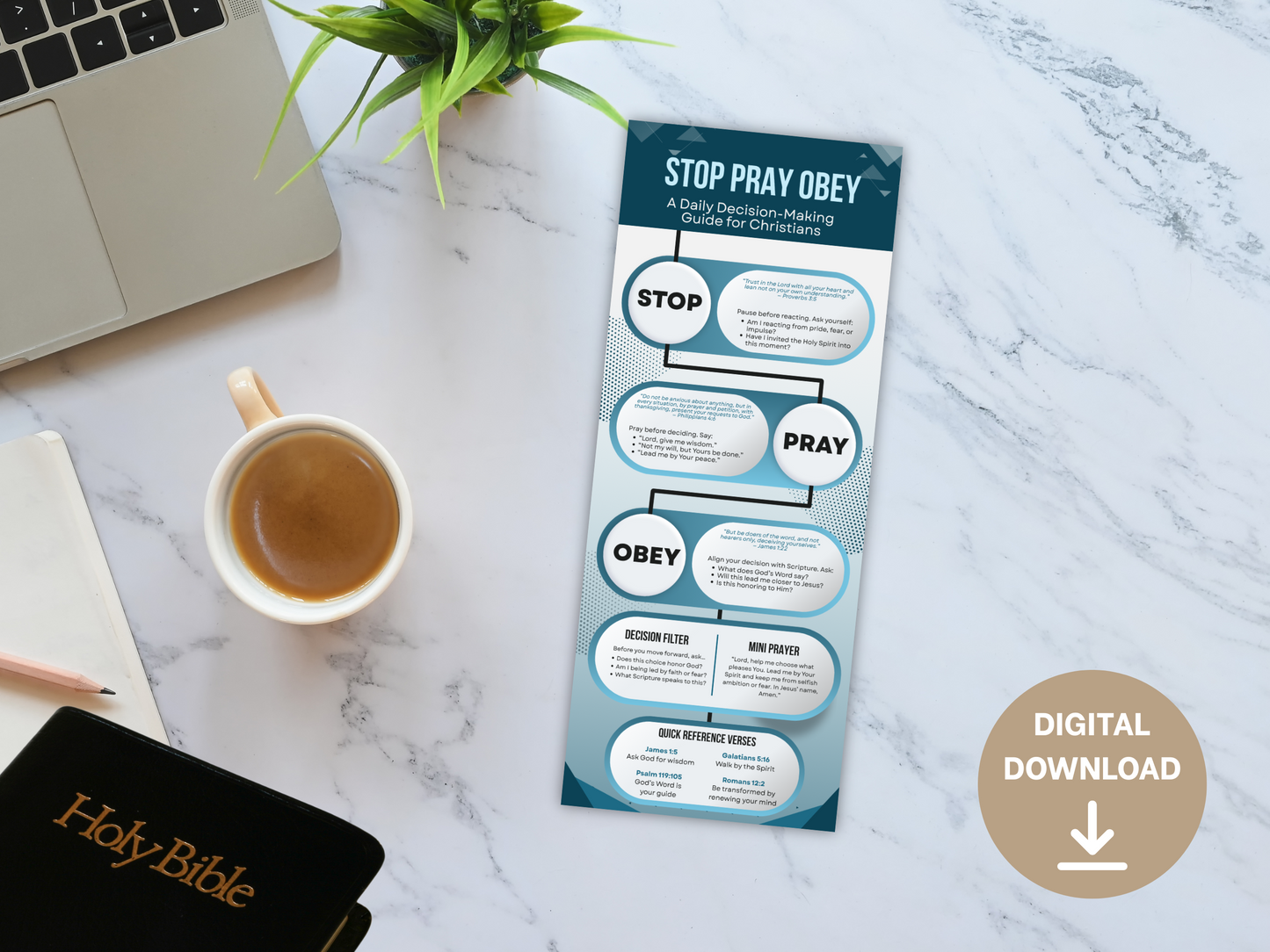 STOP PRAY OBEY - Decision Making Guide