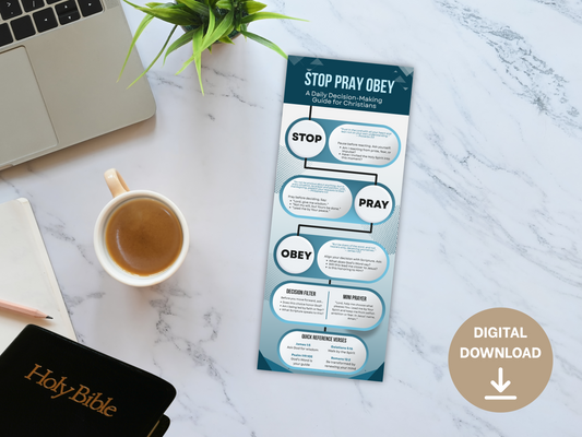 STOP PRAY OBEY - Decision Making Guide