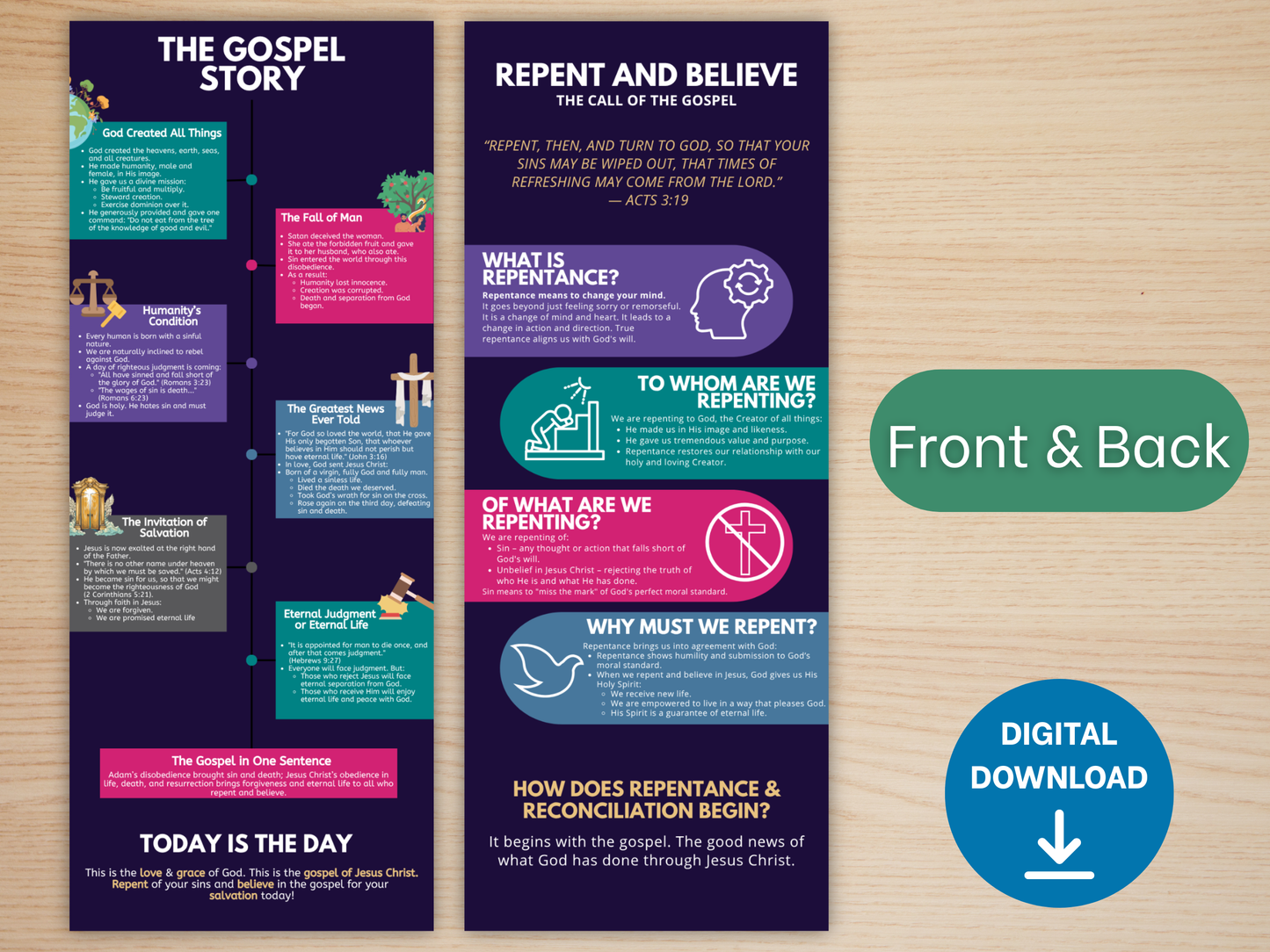 REPENT & BELIEVE - Gospel Meditation Guide / Gospel Tract