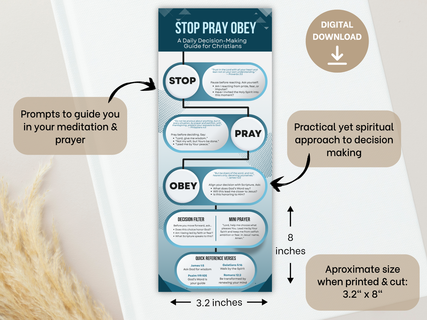 STOP PRAY OBEY - Decision Making Guide