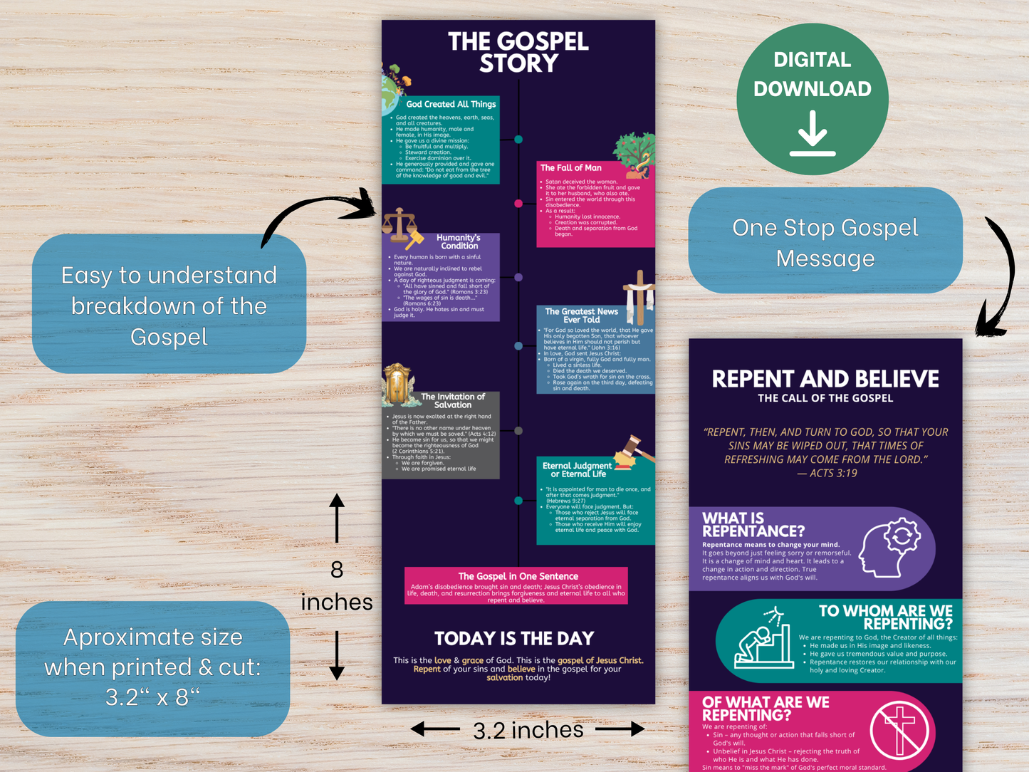 REPENT & BELIEVE - Gospel Meditation Guide / Gospel Tract